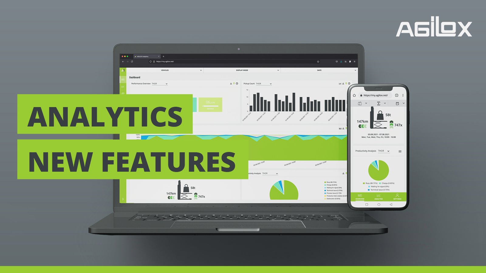 AGILOX Analytics has launched new features